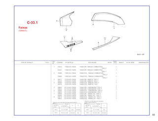 REF. QUANT.
ITEM DE SERVIÇO T.M.O. CODPRO Nº DA PEÇA DESCRIÇÃO NOTA CB450 ÍNDICE Nº DE SÉRIE OBSERVAÇÕES
Nº C E
1 X5523 17508-443-740ZA FAIXA DIR. TANQUE COMBUSTÍVEL 1
*TIPO 2*
X5531 17508-443-740ZB FAIXA DIR. TANQUE COMBUSTÍVEL 1
*TIPO 1*
2 X5590 17509-443-740ZA FAIXA ESQ., TANQUE COMBUSTÍVEL 1
*TIPO 2*
X5604 17509-443-740ZB FAIXA ESQ., TANQUE COMBUSTÍVEL 1
*TIPO 1*
3 X8417 77228-443-740ZA FAIXA DIR., RABETA *TIPO 2*
X8425 77228-443-740ZB FAIXA DIR., RABETA *TIPO 1* 1
4 X8468 77229-443-740ZA FAIXA ESQ., RABETA *TIPO 2* 1
X8476 77229-443-740ZB FAIXA ESQ., RABETA *TIPO *
1
5 X8824 87118-443-740ZA FAIXA DIR., CARENAGEM *TIPO 2* 1
X8832 87118-443-740ZB FAIXA DIR., CARENAGEM *TIPO 1* 1
6 X8840 87119-443-740ZA FAIXA ESQ., CARENAGEM *TIPO 2*
X8859 87119-443-740ZB FAIXA ESQ, CARENAGEM *TIPO 1* 1
7 X8948 87128-443-740ZA FAIXA DIR., TAMPA LAT. *TIPO 2* 1
X8956 87128-443-740ZB FAIXA DIR., TAMPA LAT. *TIPO 1* 1
8 X9014 87129-443-740ZA FAIXA ESQ., TAMPA LAT. *TIPO 2* 1
X9022 87129-443-740ZB FAIXA ESQ., TAMPA LAT. *TIPO 1* 1
C-33.1
Faixas
(CB450 E)
83
Posição
Tipo de
Cor Principal
A B
Faixa
TIPO 1 R-117C-A-BR Azul Vermelha
TIPO 2 PB-120C-A-BR Vermelha Azul
Tabela de cores das faixas da tampa lateral (CB450 E)
Posição
Tipo de
Cor Principal
A
Faixa
TIPO 1 R-117C-A-BR Azul
TIPO 2 PB-120C-A-BR Vermelha
Tabela de cores das faixas da carenagem,
tanque e rabeta (CB450 E)
 