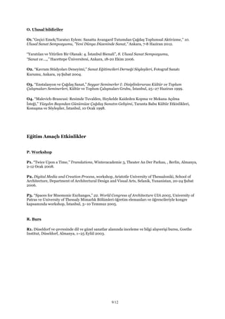 9/12
O. Ulusal bildiriler
O1.’’Geçici Emek/Yaratıcı Eylem: Sanatta Avangard Tutumdan Çağdaş Toplumsal Aktivizme,’’ 10.
Ulusal Sanat Sempozyumu, ’’Yeni Dünya Düzeninde Sanat,’’ Ankara, 7-8 Haziran 2012.
“Yaratılan ve Yitirilen Bir Olanak: 4. İstanbul Bienali”, 8. Ulusal Sanat Sempozyumu,
“Sanat ve...,,” Hacettepe Üniversitesi, Ankara, 18-20 Ekim 2006.
O2. “Kavram Stüdyoları Deneyimi,” Sanat Eğitimcileri Derneği Söyleşileri, Fotograf Sanatı
Kurumu, Ankara, 19 Şubat 2004.
O3. “Enstalasyon ve Çağdaş Sanat,” Seyyar Seminerler I: Disiplinlerarası Kültür ve Toplum
Çalışmaları Seminerleri, Kültür ve Toplum Çalışmaları Grubu, İstanbul, 25–27 Haziran 1999.
O4. “Malevich-Brancusi: Resimde Tuvalden, Heykelde Kaideden Kopma ve Mekana Açılma
İsteği,” Yüzyılın Başından Günümüze Çağdaş Sanatın Gelişimi, Taranta Babu Kültür Etkinlikleri,
Konuşma ve Söyleşiler, İstanbul, 10 Ocak 1998.
Eğitim Amaçlı Etkinlikler
P. Workshop
P1. “Twice Upon a Time,” Translations, Winteracademie 3, Theater An Der Parkau, , Berlin, Almanya,
2-12 Ocak 2008.
P2. Digital Media and Creation Process, workshop, Aristotle University of Thessaloniki, School of
Architecture, Department of Architectural Design and Visual Arts, Selanik, Yunanistan, 20-24 Şubat
2006.
P3. “Spaces for Mnemonic Exchanges,” 22. World Congress of Architecture UIA 2005, University of
Patras ve University of Thessaly Mimarlık Bölümleri öğretim elemanları ve öğrencileriyle kongre
kapsamında workshop, İstanbul, 3–10 Temmuz 2005.
R. Burs
R1. Düseldorf ve çevresinde dil ve güzel sanatlar alanında inceleme ve bilgi alışverişi bursu, Goethe
Institut, Düseldorf, Almanya, 1–25 Eylül 2003.
 