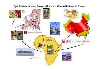 Africa
Agri Business between Europe, Africa and China with Numeral Advance
 