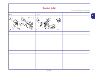 17
30.08.00
1
Grupo do Motor
• O número de referência na ilustração do índice
pode ser diferente da que aparece no texto.
M-19 M-19.1
 