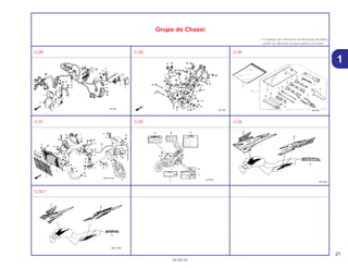 21
30.08.00
1
Grupo do Chassi
• O número de referência na ilustração do índice
pode ser diferente da que aparece no texto.
C-28 C-29 C-30
C-31 C-32 C-33
C-33.1
 