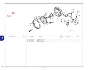Ref.
Qtd.
Item de serviço T.M.O. Nº da peça Descrição CB500 Nº de série Nota
Nº
Y 1
18 93892-05016-00 Parafuso, Flange, 5 x 16 ............................................................ 3 3 .................. .................. .....................................
19 94101-03800 Arruela, Lisa, 3 mm .................................................................... 1 1 .................. .................. .....................................
20 95701-08014-07 Parafuso, Flange, 8 x 14 ............................................................ 1 1 .................. .................. .....................................
C-1
Farol
50
30.08.00
3
 