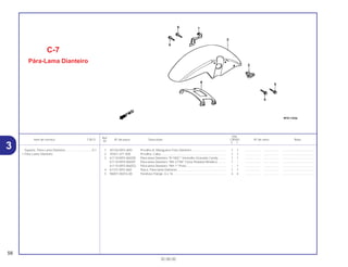 Ref.
Qtd.
Item de serviço T.M.O. Nº da peça Descrição CB500 Nº de série Nota
Nº
Y 1
1 45156-MY5-A00 Presilha A, Mangueira Freio Dianteiro ....................................... 1 1 .................. .................. .....................................
2 45451-471-000 Presilha, Cabo............................................................................ 1 1 .................. .................. .....................................
3 61110-MY5-860ZN Pára-lama Dianteiro *R-180C* Vermelho Granada Candy ........ 1 1 .................. .................. .....................................
61110-MY5-860ZP Pára-lama Dianteiro *NH-277M* Cinza Shadow Metálica ......... 1 – .................. .................. .....................................
61110-MY5-860ZQ Pára-lama Dianteiro *NH-1* Preto.............................................. – 1 .................. .................. .....................................
4 61101-MY5-860 Placa, Pára-lama Dianteiro ........................................................ 1 1 .................. .................. .....................................
5 96001-06016-00 Parafuso Flange, 6 x 16 ............................................................. 4 4 .................. .................. .....................................
C-7
Pára-Lama Dianteiro
58
30.08.00
Suporte, Pára-Lama Dianteiro ...............................0,1
• Pára-Lama Dianteiro
3
 