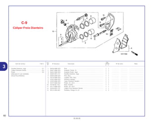 Ref.
Qtd.
Item de serviço T.M.O. Nº da peça Descrição CB500 Nº de série Nota
Nº
Y 1
1 06436-MAK-003 Pino ............................................................................................ 1 1 .................. .................. .....................................
2 06451-MAK-003 Vedador, Pistão, 32.................................................................... 1 1 .................. .................. .....................................
3 06452-MAK-003 Vedador Pistão, Jogo................................................................. 1 1 .................. .................. .....................................
4 06455-MY5-731 Pastilha Dianteira, Jogo ............................................................. 1 1 .................. .................. .....................................
5 06456-MAK-003 Pino, Alça ................................................................................... 1 1 .................. .................. .....................................
6 43216-MAK-003 Cupilha, Pino, Alça..................................................................... 1 1 .................. .................. .....................................
7 43352-MAK-003 Parafuso Sangria........................................................................ 1 1 .................. .................. .....................................
8 43353-MAK-003 Capa, Parafuso Sangria............................................................. 1 1 .................. .................. .....................................
9 45107-MAK-003 Pistão, 32 x 28,5......................................................................... 1 1 .................. .................. .....................................
10 45108-ML7-922 Mola, Pastilha............................................................................. 1 1 .................. .................. .....................................
11 45117-MAK-003 Pistão, 30 x 28,5......................................................................... 1 1 .................. .................. .....................................
12 45250-MY5-731 Cáliper Freio Dianteiro Direito.................................................... 1 1 .................. .................. .....................................
13 90131-KBV-003 Parafuso, Flange, 8 x 32 ............................................................ 2 2 .................. .................. .....................................
C-9
Cáliper Freio Dianteiro
60
30.08.00
Pastilha Dianteira, Jogo ........................................0,1
Cáliper Dianteiro Direito ........................................0,4
Pistão.....................................................................0,5
(Adicionar 0,1 por Unidade)
(Inclui Peça Relativa)
3
 