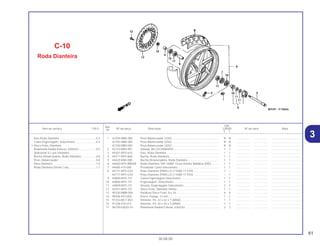 61
30.08.00
Ref.
Qtd.
Item de serviço T.M.O. Nº da peça Descrição CB500 Nº de série Nota
Nº
Y 1
1 42704-MB0-000 Peso Balanceador (10G) ........................................................... N N .................. .................. .....................................
42705-MB0-000 Peso Balanceador (20G) ........................................................... N N .................. .................. .....................................
42706-MB0-000 Peso Balanceador (30G) ........................................................... N N .................. .................. .....................................
2 42753-MR4-901 Válvula, Aro (SCHRADER) ......................................................... 1 1 .................. .................. .....................................
3 44301-MY5-610 Eixo, Roda Dianteira .................................................................. 1 1 .................. .................. .....................................
4 44311-MY5-860 Bucha, Roda Dianteira............................................................... 1 1 .................. .................. .....................................
5 44620-KBH-000 Bucha Distanciadora, Roda Dianteira ....................................... 1 1 .................. .................. .....................................
6 44650-MY5-B80ZA Roda Dianteira *NH-168M* Cinza Vernier Metálica (DID) ......... 1 1 .................. .................. .....................................
7 44680-410-000 Prendedor Caixa Velocímetro .................................................... 1 1 .................. .................. .....................................
8 44711-MY5-G32 Pneu Dianteiro (PIRELLI) (110/80-17 57H) ................................ 1 – .................. .................. .....................................
44711-MY5-G33 Pneu Dianteiro (PIRELLI) (110/80-17 57H) ................................ – 1 .................. .................. .....................................
9 44800-MY5-731 Caixa Engrenagem Velocímetro ................................................ 1 1 .................. .................. .....................................
10 44806-MY5-731 Engrenagem, Velocímetro ......................................................... 1 1 .................. .................. .....................................
11 44809-MY5-731 Arruela, Engrenagem Velocímetro............................................. 2 2 .................. .................. .....................................
12 45251-MY5-731 Disco Freio, Dianteiro Direito ..................................................... 1 1 .................. .................. .....................................
13 90105-MBB-000 Parafuso Disco Freio, 8 x 24 ...................................................... 6 6 .................. .................. .....................................
14 90306-KF0-003 Porca, Flange, 12 mm................................................................ 1 1 .................. .................. .....................................
15 91252-MC7-003 Retentor, Pó, 22 x 42 x 7 (ARAI) ................................................ 1 1 .................. .................. .....................................
16 91258-410-013 Retentor, Pó, 40 x 50 x 5 (ARAI) ................................................ 1 1 .................. .................. .....................................
17 96150-63020-10 Rolamento Radial Esferas, 6302UU........................................... 2 2 .................. .................. .....................................
C-10
Roda Dianteira
Eixo Roda Dianteira...............................................0,3
Caixa Engrenagem, Velocímetro...........................0,4
• Disco Freio, Dianteiro
Rolamento Radial Esferas, 6302UU ......................0,5
(Adicionar 0,1 por Unidade)
Bucha Distanciadora, Roda Dianteira...................0,6
Peso, Balanceador ................................................0,8
Pneu Dianteiro .......................................................1,0
Roda Dianteira Direita Conj...................................1,1
3
 