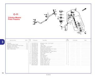 Ref.
Qtd.
Item de serviço T.M.O. Nº da peça Descrição CB500 Nº de série Nota
Nº
Y 1
1 43310-MY5-G31 Mangueira Comp., Freio Traseiro .............................................. 1 1 .................. .................. .....................................
2 43503-MR7-006 Conector .................................................................................... 1 1 .................. .................. .....................................
3 43504-MB2-006 Capa, Comp............................................................................... 1 1 .................. .................. .....................................
4 43510-MY5-731 Cilindro Mestre, Freio Traseiro................................................... 1 1 .................. .................. .....................................
5 43511-MR7-016 Reservatório, Fluído Freio .......................................................... 1 1 .................. .................. .....................................
6 43512-KBV-003 Mangueira Cilindro Mestre Freio Traseiro.................................. 1 1 .................. .................. .....................................
7 43513-MY1-006 Tampa, Reservatório Fluido ....................................................... 1 1 .................. .................. .....................................
8 43514-KS6-701 Presilha Mangueira, Óleo Cilindro Mestre ................................. 2 2 .................. .................. .....................................
9 43520-MJ6-305 Pistão Cilindro Mestre, Jogo ...................................................... 1 1 .................. .................. .....................................
10 43530-MN4-006 Haste Comp ............................................................................... 1 1 .................. .................. .....................................
11 45520-300-000 Diafragma .................................................................................. 1 1 .................. .................. .....................................
12 45521-MJ6-006 Placa, Diafragma ....................................................................... 1 1 .................. .................. .....................................
13 46182-500-013 Anel, Elástico ............................................................................. 1 1 .................. .................. .....................................
14 46504-KV6-702 Junção, Haste Freio ................................................................... 1 1 .................. .................. .....................................
15 52114-KY1-000 Presilha, Mangueira Freio .......................................................... 1 1 .................. .................. .....................................
16 90105-MY9-000 Parafuso, Flange, 6 x 18 ............................................................ 1 1 .................. .................. .....................................
17 90118-ML7-000 Parafuso, Allen, 6 x 20 ............................................................... 2 2 .................. .................. .....................................
18 90145-GBY-910 Parafuso, Óleo, 10 x 22.............................................................. 2 2 .................. .................. .....................................
19 90545-KR1-600 Arruela, Parafuso Óleo............................................................... 4 – .................. .................. .....................................
90545-300-000 Arruela, Parafuso Óleo............................................................... – 4 .................. .................. .....................................
C-11
Cilindro Mestre
Freio Traseiro
62
30.08.00
Diafragma..............................................................0,1
Tampa Reservatório, Fluído...................................0,2
Mangueira, Cilindro Mestre Freio Traseiro ............0,3
Mangueira, Freio Traseiro......................................0,4
Cilindro Mestre, Freio Traseiro ..............................0,5
Pistão, Cilindro Mestre...........................................0,6
3
 