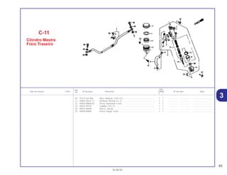 63
30.08.00
Ref.
Qtd.
Item de serviço T.M.O. Nº da peça Descrição CB500 Nº de série Nota
Nº
Y 1
20 91212-422-006 Anel, Vedação, 14,8 x 2,4.......................................................... 1 1 .................. .................. .....................................
21 93893-04012-17 Parafuso, Arruela, 4 x 12............................................................ 1 1 .................. .................. .....................................
22 94002-08000-0S Porca, Sextavada, 5 mm............................................................ 1 1 .................. .................. .....................................
23 94201-20120 Cupilha, 2,0 x 12 ........................................................................ 1 1 .................. .................. .....................................
24 95015-54000 Pino D, Junção........................................................................... 1 1 .................. .................. .....................................
25 94050-06080 Porca, Flange, 6 mm.................................................................. 1 1 .................. .................. .....................................
C-11
Cilindro Mestre
Freio Traseiro
3
 