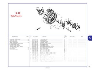 65
30.08.00
Ref.
Qtd.
Item de serviço T.M.O. Nº da peça Descrição CB500 Nº de série Nota
Nº
Y 1
1 41205-MY5-731 Coroa Comp. (40D).................................................................... 1 1 .................. .................. .....................................
2 41212-MY5-731 Abafador Ruídos ........................................................................ 1 1 .................. .................. .....................................
3 41241-MA6-000 Coxim, Roda Traseira ................................................................ 5 5 .................. .................. .....................................
4 42301-MY5-610 Eixo Roda, Traseira.................................................................... 1 1 .................. .................. .....................................
5 42312-MY5-730 Bucha Lateral Roda Traseira ..................................................... 1 1 .................. .................. .....................................
6 42312-MY5-860 Bucha, Roda Traseira ................................................................ 1 1 .................. .................. .....................................
7 42615-MY5-B60 Flange, Roda Traseira................................................................ 1 1 .................. .................. .....................................
8 42620-MY5-730 Bucha Distanciadora, Roda Traseira......................................... 1 1 .................. .................. .....................................
9 42625-MA6-000 Bucha Distanciadora, Eixo Traseiro........................................... 1 1 .................. .................. .....................................
10 42650-MY5-B80 Roda Traseira Comp.................................................................. 1 1 .................. .................. .....................................
11 42704-MB0-000 Peso, Balanceador (10G) .......................................................... N N .................. .................. .....................................
42705-MB0-000 Peso, Balanceador (20G) .......................................................... N N .................. .................. .....................................
42706-MB0-000 Peso, Balanceador (30G) .......................................................... N N .................. .................. .....................................
12 42711-MY5-G32 Pneu Traseiro. (PIRELLI) (130/80-17 65H)................................. 1 – .................. .................. .....................................
42711-MY5-G33 Pneu Traseiro. (PIRELLI) (130/80-17 65H)................................. – 1 .................. .................. .....................................
13 42753-MR4-901 Válvula, Aro (SCHRADER) ......................................................... 1 1 .................. .................. .....................................
14 43251-MY5-731 Disco, Freio Traseiro .................................................................. 1 1 .................. .................. .....................................
15 90105-MBB-000 Parafuso, Disco, Freio Traseiro, 8 x 24 ...................................... 4 4 .................. .................. .....................................
16 90305-MY5-731 Porca U, 16 mm ......................................................................... 1 1 .................. .................. .....................................
17 90306-KF0-003 Porca Flange, 12 mm................................................................. 5 5 .................. .................. .....................................
18 90559-MY5-730 Suporte, Garfo Traseiro.............................................................. 1 1 .................. .................. .....................................
19 91052-MBE-003 Rolamento Radial Esferas,(6204UU) ......................................... 1 1 .................. .................. .....................................
C-13
Roda Traseira
Amortecedor, Roda Traseira .................................0,4
Coroa Comp. (40D) ...............................................0,5
• Disco, Freio Traseiro
Flange, Roda Traseira ...........................................0,6
• Bucha Distanciadora, Roda Traseira
• Rolamento, Radial Esferas
(Adicionar 0,1 por Unidade)
Rolamento, Radial Esferas, 6303UU
Peso, Balanceador ................................................0,9
Pneu, Traseiro........................................................1,1
Roda Traseira, Comp. ...........................................1,2
3
 