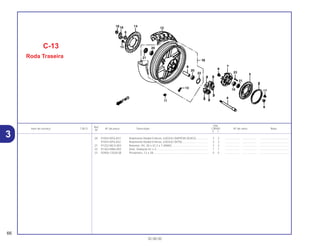 Ref.
Qtd.
Item de serviço T.M.O. Nº da peça Descrição CB500 Nº de série Nota
Nº
Y 1
20 91054-MT6-831 Rolamento Radial Esferas, 6303UU (NIPPON SEIKO) .............. 2 2 .................. .................. .....................................
91054-MT6-832 Rolamento Radial Esferas, 6303UU (NTN) ................................ 2 2 .................. .................. .....................................
21 91252-MC4-003 Retentor, Pó, 28 x 47,2 x 7 (ARAI) ............................................. 2 2 .................. .................. .....................................
22 91302-MA6-003 Anel, Vedação 61 x 2................................................................. 1 1 .................. .................. .....................................
23 92900-12028-0E Prisioneiro, 12 x 28..................................................................... 5 5 .................. .................. .....................................
C-13
Roda Traseira
66
30.08.00
3
 