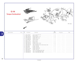 Ref.
Qtd.
Item de serviço T.M.O. Nº da peça Descrição CB500 Nº de série Nota
Nº
Y 1
16 83551-300-000 Coxim, Tampa Filtro de Ar ......................................................... 2 2 .................. .................. .....................................
17 84706-163-670 Bucha, Fixação .......................................................................... 2 2 .................. .................. .....................................
18 90001-GW2-000 Parafuso Fixação, 6 x 20............................................................ 4 4 .................. .................. .....................................
19 90074-MT4-000 Parafuso, Allen, 4 x 21 ............................................................... 3 3 .................. .................. .....................................
20 90111-MZ5-000 Parafuso, Oval, 5 x 12................................................................ 1 1 .................. .................. .....................................
21 90135-MM4-000 Parafuso Fixação ....................................................................... 1 1 .................. .................. .....................................
22 90301-473-003 Porca, U, 6 mm .......................................................................... 1 1 .................. .................. .....................................
23 90501-KC2-750 Bucha, Fixação .......................................................................... 2 2 .................. .................. .....................................
24 90503-KN7-670 Arruela, 6,5 mm.......................................................................... 2 2 .................. .................. .....................................
25 90661-GHB-610 Presilha, B Tubo, 12,5 mm......................................................... 2 2 .................. .................. .....................................
26 93892-04016-18 Parafuso, Arruela, 4 x 16............................................................ 4 4 .................. .................. .....................................
27 95001-80255-40 Tubo , Combustível, 8 x 255 (95001-80001-60M) ..................... 1 1 .................. .................. .....................................
28 95002-02070 Presilha, Tubo (B7) .................................................................... 2 2 .................. .................. .....................................
29 95002-02080 Presilha, Tubo (B8) .................................................................... 1 1 .................. .................. .....................................
30 95002-02130 Presilha, Tubo (B12,5) ............................................................... 1 1 .................. .................. .....................................
31 95002-41250-08 Presilha, Tubo (D12,5) ............................................................... 1 1 .................. .................. .....................................
32 95002-50000 Presilha, Tubo (C9) .................................................................... 1 1 .................. .................. .....................................
33 95005-45250-20 Tubo, 4.5 x 250 (95005-45001-20M) ......................................... 1 1 .................. .................. .....................................
34 95005-80550-20 Tubo, 8 x 550 (95005-80001-20M) ............................................ 1 1 .................. .................. .....................................
35 95005-80690-30 Tubo, 8 x 690 (95005-80001-30M) ............................................ 1 1 .................. .................. .....................................
C-14
Tanque Combustível
68
30.08.00
3
 