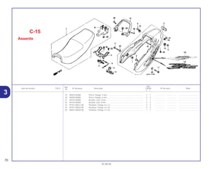 Ref.
Qtd.
Item de serviço T.M.O. Nº da peça Descrição CB500 Nº de série Nota
Nº
Y 1
19 94050-05080 Porca, Flange, 5 mm.................................................................. 1 1 .................. .................. .....................................
20 94050-06080 Porca, Flange, 6 mm.................................................................. 3 3 .................. .................. .....................................
21 94103-05000 Arruela, Lisa, 5 mm .................................................................... 1 1 .................. .................. .....................................
22 94103-08200 Arruela, Lisa, 8 mm .................................................................... 2 2 .................. .................. .....................................
23 95701-06012-00 Parafuso, Flange, 6 x 12 ............................................................ 2 2 .................. .................. .....................................
24 95701-08020-00 Parafuso, Flange, 8 x 20 ............................................................ 2 2 .................. .................. .....................................
25 96001-06020-00 Parafuso, Flange, 6 x 20 ............................................................ 1 1 .................. .................. .....................................
C-15
Assento
70
30.08.00
3
 