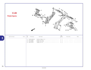 Ref.
Qtd.
Item de serviço T.M.O. Nº da peça Descrição CB500 Nº de série Nota
Nº
Y 1
21 93500-04008-0A Parafuso, Phillips, 4 x 8.............................................................. 2 2 .................. .................. .....................................
22 94101-08000 Arruela, Lisa, 8 mm .................................................................... 2 2 .................. .................. .....................................
23 94102-08000 Arruela, Lisa, 8 mm .................................................................... 2 2 .................. .................. .....................................
24 94201-20150 Cupilha, 2,0 x 15 ........................................................................ 4 4 .................. .................. .....................................
C-20
Pedal Apoio
76
30.08.00
3
 