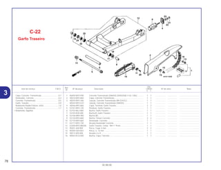 Ref.
Qtd.
Item de serviço T.M.O. Nº da peça Descrição CB500 Nº de série Nota
Nº
Y 1
1 06405-MY5-P00 Corrente Transmissão (DAIDO) (DID525V8-112L-120L)........... 1 1 .................. .................. .....................................
2 40510-MY5-860 Capa, Corrente Transmissão ..................................................... 1 1 .................. .................. .....................................
3 40535-MY5-306 Junção, Corrente Transmissão (RK EXCEL).............................. 1 1 .................. .................. .....................................
40545-MY5-G31 Junção, Corrente Transmissão (DAIDO) ................................... 1 1 .................. .................. .....................................
4 40546-MY5-860 Capa, Terminal, Garfo Traseiro.................................................. 2 2 .................. .................. .....................................
5 52101-MY5-730 Parafuso, Garfo Traseiro ............................................................ 1 1 .................. .................. .....................................
6 52102-ML4-000 Bucha, Garfo Traseiro................................................................ 1 1 .................. .................. .....................................
7 52105-MJ0-000 Bucha B, Garfo Traseiro ............................................................ 1 1 .................. .................. .....................................
8 52106-MR4-900 Bucha (B) ................................................................................... 1 1 .................. .................. .....................................
9 52120-MY5-860 Bucha, Tensor Corrente............................................................. 2 2 .................. .................. .....................................
10 52170-MY5-860 Deslizador, Corrente .................................................................. 1 1 .................. .................. .....................................
11 52171-MY5-730 Arruela Deslizador Corrente ...................................................... 1 1 .................. .................. .....................................
12 52200-MY5-B60ZA Garfo Traseiro, Comp. *NH-1* Preto.......................................... 1 1 .................. .................. .....................................
13 90201-428-900 Porca, Cega, 6 mm .................................................................... 2 2 .................. .................. .....................................
14 90305-GE8-003 Porca, U, 14 mm ........................................................................ 1 1 .................. .................. .....................................
15 90513-405-000 Arruela, 6 x 9.............................................................................. 1 1 .................. .................. .....................................
16 90563-KCS-000 Bucha, Capa, Corrente .............................................................. 1 1 .................. .................. .....................................
C-22
Garfo Traseiro
78
30.08.00
Capa, Corrente, Transmissão................................0,1
Deslizador, Corrente..............................................0,4
Corrente, Transmissão ..........................................0,5
Garfo, Traseiro.......................................................0,9
Rolamento Radial Esferas, 6202 ...........................1,0
Corrente, Transmissão ..........................................1,1
• Rolamento, Agulhas
3
 