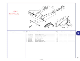 79
30.08.00
Ref.
Qtd.
Item de serviço T.M.O. Nº da peça Descrição CB500 Nº de série Nota
Nº
Y 1
17 91071-MJ0-003 Rolamento, Agulhas (NTN) ........................................................ 1 1 .................. .................. .....................................
18 91205-965-003 Retentor, Óleo, 22 x 31 x 5 (ARAI)............................................. 1 1 .................. .................. .....................................
19 91213-MB2-003 Vedador, Pó, 22 x 35 x 7 (ARAI) ................................................ 1 1 .................. .................. .....................................
20 93901-25220 Parafuso, Fixação, 5 x 12........................................................... 1 1 .................. .................. .....................................
21 94001-08000-0S Porca, Sextavada, 8 mm............................................................ 2 2 .................. .................. .....................................
22 94030-08000 Porca, Sextavada, 8 mm............................................................ 2 2 .................. .................. .....................................
23 94102-08000 Arruela, Lisa, 8 mm .................................................................... 2 2 .................. .................. .....................................
24 94520-35000 Anel Elástico Interno, 35 mm ..................................................... 1 1 .................. .................. .....................................
25 96100-62020-10 Rolamento, Radial Esferas, 6202............................................... 2 2 .................. .................. .....................................
C-22
Garfo Traseiro
3
 