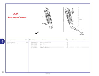 Ref.
Qtd.
Item de serviço T.M.O. Nº da peça Descrição CB500 Nº de série Nota
Nº
Y 1
1 52400-MY5-G31 Amortecedor Traseiro Comp ..................................................... 2 2 .................. .................. .....................................
2 52485-KR3-003 Coxim Inferior............................................................................. 2 2 .................. .................. .....................................
3 52486-GA7-003 Bucha, Inferior............................................................................ 2 2 .................. .................. .....................................
4 52489-GS3-003 Coxim Superior .......................................................................... 2 2 .................. .................. .....................................
5 90178-KN8-730 Parafuso, Flange,10 x 35 ........................................................... 2 2 .................. .................. .....................................
C-23
Amortecedor Traseiro
80
30.08.00
Amortecedor Traseiro............................................0,3
(Adicionar 0,1 por Unidade)
3
 