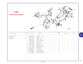 81
30.08.00
Ref.
Qtd.
Item de serviço T.M.O. Nº da peça Descrição CB500 Nº de série Nota
Nº
Y 1
1 19036-KA3-700 Presilha, B .................................................................................. 1 1 .................. .................. .....................................
2 50320-MY5-860 Tampa Comp., Bateria............................................................... 1 1 .................. .................. .....................................
3 50323-HE0-671 Presilha ...................................................................................... 1 1 .................. .................. .....................................
4 50335-MY5-860 Suporte, Fixação ........................................................................ 1 1 .................. .................. .....................................
5 50400-MY5-860 Caixa, Interna............................................................................. 1 1 .................. .................. .....................................
6 50420-MY5-860 Suporte, Caixa Interna ............................................................... 1 1 .................. .................. .....................................
7 53125-174-670 Plugue, Fixação ......................................................................... 2 2 .................. .................. .....................................
8 61313-GJ1-000 Coxim ......................................................................................... 1 1 .................. .................. .....................................
9 80100-MY5-860 Pára-Lama Traseiro.................................................................... 1 1 .................. .................. .....................................
10 84701-MY5-860 Suporte, Placa............................................................................ 1 1 .................. .................. .....................................
11 90111-162-000 Parafuso, Flange,6 mm .............................................................. 2 2 .................. .................. .....................................
12 90320-GC3-000 Porca, Pressão, 5 mm................................................................ 2 2 .................. .................. .....................................
13 90522-170-700 Bucha, Fixação .......................................................................... 1 1 .................. .................. .....................................
14 90673-SB2-000 Porca, 6 mm............................................................................... 2 2 .................. .................. .....................................
15 90899-KL8-000 Plugue, Cônico........................................................................... 1 1 .................. .................. .....................................
16 94050-06000 Porca, Flange, 5 mm ................................................................. 2 2 .................. .................. .....................................
17 95701-06016-00 Parafuso, Flange, 6 x 16 ............................................................ 2 2 .................. .................. .....................................
18 95701-06016-08 Parafuso, Flange, 6 x 16 ............................................................ 1 1 .................. .................. .....................................
19 95701-06035-07 Parafuso, Flange, 6 x 35 ............................................................ 1 1 .................. .................. .....................................
C-24
Pára-Lama Traseiro
Tampa Comp., Bateria ..........................................0,1
• Suporte Placa
Pára-Lama Traseiro ...............................................0,6
Caixa, Interna ........................................................1,1
3
 