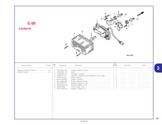83
30.08.00
Ref.
Qtd.
Item de serviço T.M.O. Nº da peça Descrição CB500 Nº de série Nota
Nº
Y 1
1 33703-MV1-630 Soquete Lanterna Traseira......................................................... 1 1 .................. .................. .....................................
2 33702-MY5-730 Lente .......................................................................................... 1 1 .................. .................. .....................................
3 33709-MY5-730 Guarnição, Lanterna .................................................................. 1 1 .................. .................. .....................................
4 34906-447-711 Lâmpada, Lanterna Traseira(STANLEY) (12V 21/5W)............... 1 1 .................. .................. .....................................
5 61104-422-000 Bucha, Fixação .......................................................................... 2 2 .................. .................. .....................................
6 80102-MY5-860 Suporte, Lanterna ...................................................................... 2 2 .................. .................. .....................................
7 80112-MA6-000 Coxim, Lanterna Traseira........................................................... 2 2 .................. .................. .....................................
8 90105-KB7-910 Parafuso, Fixação, 4 x 40........................................................... 2 2 .................. .................. .....................................
9 93500-05022-0H Parafuso, Phillips, 5 x 22............................................................ 2 2 .................. .................. .....................................
10 94050-06000 Porca, Flange, 6 mm.................................................................. 2 2 .................. .................. .....................................
11 95701-06022-00 Parafuso, Flange,6 x 22 ............................................................. 2 2 .................. .................. .....................................
C-26
Lanterna
Lâmpada, Lanterna Traseira .................................0,1
Lanterna Traseira...................................................0,3
3
 
