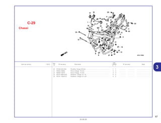 87
30.08.00
Ref.
Qtd.
Item de serviço T.M.O. Nº da peça Descrição CB500 Nº de série Nota
Nº
Y 1
20 91558-SD5-003 Presilha, Fiação (Preto).............................................................. 1 1 .................. .................. .....................................
21 94050-10000 Porca Flange, 10 mm................................................................. 3 3 .................. .................. .....................................
22 94050-10070 Porca Flange, 10 mm................................................................. 3 3 .................. .................. .....................................
23 95701-08016-00 Parafuso, Flange, 8 x 16 ............................................................ 4 4 .................. .................. .....................................
24 95701-10040-07 Parafuso, Flange,10 x 40 ........................................................... 4 4 .................. .................. .....................................
C-29
Chassi
3
 