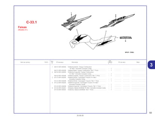 93
30.08.00
Ref.
Qtd.
Item de serviço T.M.O. Nº da peça Descrição CB500 Nº de série Nota
Nº
Y 1
1 86151-MY5-K00ZA Emblema Direito, Tanque Combustível
*R-180C* Vermelho Granada Candy ..................................... – 1 .................. .................. .....................................
86151-MY5-K00ZB Emblema Direito, Tanque Combustível *NH-1* Preto.................... – 1 .................. .................. .....................................
2 86152-MY5-K00ZA Emblema Esquerdo, Tanque Combustível
*R-180C* Vermelho Granada Candy ...................................... – 1 .................. .................. .....................................
86152-MY5-K00ZB Emblema Esquerdo, Tanque Combustível *NH-1* Preto................ – 1 .................. .................. .....................................
3 87121-MY5-K00ZA Emblema Direito, Carenagem Traseira *R-180C*
Vermelho Granada Candy ...................................................... – 1 .................. .................. .....................................
87121-MY5-K00ZB Emblema Direito, Carenagem Traseira *NH-1* Preto .................. – 1 .................. .................. .....................................
4 87122-MY5-K00ZA Emblema Esquerdo, Carenagem Traseira *R-180C*
Vermelho Granada Candy ...................................................... – 1 .................. .................. .....................................
87122-MY5-K00ZB Emblema Esquerdo, Carenagem Traseira *NH-1* Preto ............. – 1 .................. .................. .....................................
5 87125-MY5-K00ZC Emblema, Rabeta (HONDA) *R-180C* Vermelho Granada Candy. – 1 .................. .................. .....................................
87125-MY5-K00ZE Emblema, Rabeta (HONDA) *NH-1* Preto ................................ – 1 .................. .................. .....................................
C-33.1
Faixas
(Modelo 01)
3
 