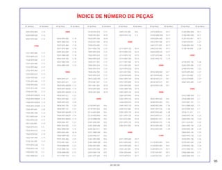95
30.08.00
Nº da Peça Nº do bloco Nº da Peça Nº do bloco Nº da Peça Nº do bloco Nº da Peça Nº do bloco Nº da Peça Nº do bloco Nº da Peça Nº do bloco
ÍNDICE DE NÚMERO DE PEÇAS
16953-MY5-B60 C-14
16958-KM9-005 C-14
16963-MY5-860 C-14
17000
17221-MY5-860 C-17
17222-MY5-610 C-17
17230-MY9-000 C-17
17231-MY5-860 C-17
17232-MY5-860 C-17
17252-MY5-860 C-17
17253-MY5-610 C-17
17254-KAZ-000 C-17
17255-MY5-860 C-17
17256-MY5-860 C-17
17272-ZC3-300 C-31
17370-419-700 C-17
17500-MY5-B90ZA C-14
17500-MY5-B90ZB C-14
17500-MY5-K00ZA C-14
17500-MY5-K00ZB C-14
17503-397-630 C-20
17506-MB1-000 C-14
17512-MY5-610 C-14
17553-MY5-610 C-17
17611-028-000 C-14
17620-MT4-010 C-5
17620-MT4-010 C-14
17620-MT4-020 C-14
17622-GB7-900 C-14
17724-102-700 C-17
17910-MY5-G30 C-3
17920-MY5-G30 C-3
17950-MY5-730 C-3
17962-MN8-003 C-3
18000
18150-MY5-860 C-18
18291-MN4-920 C-18
18310-MY5-860 C-18
18371-MY5-860 C-18
18391-ML0-003 C-18
18421-MB0-000 C-18
18422-KAF-700 C-18
18422-MN5-000 C-15
18424-MN5-000 C-15
19000
19010-MY5-611 C-31
19015-MY5-611 C-31
19020-MY5-860ZN C-14
19020-MY5-860ZP C-14
19020-MY5-860ZQ C-14
19030-MY5-611 C-31
19032-MY5-860 C-31
19035-MY5-610 C-29
19036-KA3-700 C-24
19040-MF5-751 C-31
19040-MY5-860ZN C-14
19040-MY5-860ZP C-14
19040-MY5-860ZQ C-14
19045-MAL-981 C-31
19051-KA3-830 C-31
19052-MN8-000 C-31
19063-MY5-600 M-18
19069-MM9-000 C-31
19101-MY5-860 C-31
19103-ML7-000 C-14
19103-MN8-000 C-31
19104-MB0-700 C-31
19106-MN8-000 C-31
19113-MB1-870 C-1
19130-MY5-610 C-31
19200-MY5-602 M-10
19220-MY5-305 M-10
19226-KE7-000 M-10
19300-KE8-000 C-31
19311-MZ6-730 C-31
19501-MY5-610 C-31
19502-MY5-610 C-31
19503-MY5-610 C-31
19504-KY1-003 C-31
19504-MY5-610 C-31
19505-MY5-610 C-31
19506-KS6-700 C-31
19507-MY5-610 C-31
19516-GAG-003 C-31
19516-ML7-691 C-31
19517-ML7-691 M-18
19520-MY5-600 M-18
19526-MY5-600 M-18
22000
22100-MY5-601 M-6
22100-MY5-602 M-6
22116-MY5-600 M-6
22120-MZ8-B40 M-6
22125-MN8-000 M-6
22201-KAE-000 M-6
22201-KM4-000 M-6
22202-ML4-611 M-6
22321-MM9-000 M-6
22350-MS6-921 M-6
22361-MV4-000 M-6
22401-MM9-000 M-6
22402-MY5-850 M-6
22810-MY5-600 M-5
22815-KM7-700 M-5
22821-MY5-600 M-5
22847-415-000 M-6
22870-MY5-730 C-3
23000
23113-MY5-720 M-14
23114-MY5-720 M-14
23114-MY5-720 M-15
23115-MV1-300 M-14
23117-MV1-003 M-14
23117-MV1-003 M-15
23210-MY5-E00 M-16
23212-KE7-000 M-16
23220-MY5-600 M-16
23421-MY5-720 M-16
23431-MY5-850 M-16
23441-MY5-850 M-16
23442-MM4-000 M-16
23451-MY5-720 M-16
23461-MY5-850 M-16
23481-MY5-720 M-16
23482-MV9-670 M-16
23491-MY5-720 M-16
23492-KY2-000 M-16
23501-MY5-720 M-16
23511-MY5-720 M-16
23512-KY2-000 M-16
23521-MY5-720 M-16
23801-KY2-005 M-16
24000
24211-MY5-600 M-17
24212-MY5-600 M-17
24213-MY5-600 M-17
24261-283-000 M-16
24261-MT6-600 M-17
24310-MV9-931 M-17
24315-MV9-932 M-17
24430-MW0-000 M-17
24435-MY5-600 M-17
24610-MY5-600 M-17
24651-KT7-000 M-17
24652-035-000 M-17
24655-MV9-670 M-17
24701-MY5-860 C-19
24781-KR3-770 C-19
28000
28102-ME9-000 M-7
28110-MY5-600 M-7
28126-HA7-672 M-7
28126-HA7-673 M-7
28130-MY5-E00 M-7
30000
30291-MY5-600 M-5
30300-MY5-003 M-5
30405-MS2-000 C-28
30407-MY5-610 C-28
30407-MY5-860 C-28
30410-MY5-611 C-28
30500-ML7-013 C-28
30700-KAF-010 C-28
30731-MY5-000 C-28
30732-MY5-000 C-28
31000
31110-MY5-004 M-9
31120-MY5-004 M-9
31200-MY5-013 M-11
31201-KS5-901 M-11
31204-KS5-901 M-11
31205-MN4-008 M-11
31206-MN4-008 M-11
31207-KS5-901 M-11
31500-KV8-931 C-27
31600-MV4-000 C-28
31700-196-000 C-28
32000
32100-MY5-730 C-28
32401-MY5-000 C-27
32406-MT4-000 C-27
32410-MY5-000 C-27
32411-253-000 C-27
32412-KT8-000 C-27
32601-MY5-000 C-27
33000
33101-MAK-000 C-1
33106-MAK-000 C-1
33107-MZ1-791 C-1
33112-MAK-000 C-1
33120-MAK-000 C-1
33136-111-671 C-1
33400-MY5-730 C-25
33402-MY5-730 C-25
33411-GJ3-601 C-25
33441-MY5-730 C-25
33450-MY5-730 C-25
33600-MY5-730 C-25
33650-MY5-730 C-25
33702-MY5-730 C-26
33703-MV1-630 C-26
33709-MY5-730 C-26
33741-MS6-921 C-15
33905-MAK-000 C-1
33906-MAK-000 C-1
 