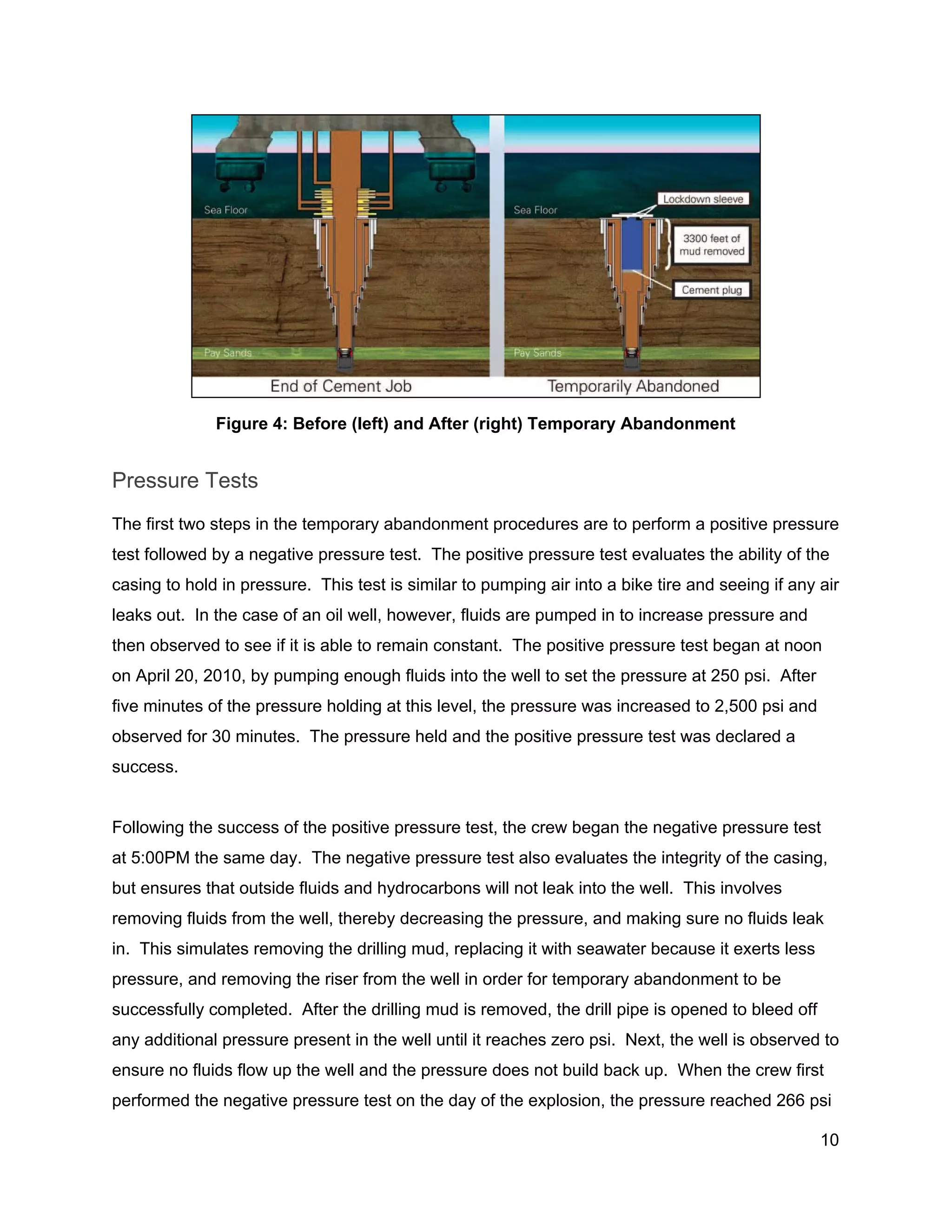  
 
Figure 4: Before (left) and After (right) Temporary Abandonment 
Pressure Tests 
The first two steps in the temporary abandonment procedures are to perform a positive pressure 
test followed by a negative pressure test.  The positive pressure test evaluates the ability of the 
casing to hold in pressure.  This test is similar to pumping air into a bike tire and seeing if any air 
leaks out.  In the case of an oil well, however, fluids are pumped in to increase pressure and 
then observed to see if it is able to remain constant.  The positive pressure test began at noon 
on April 20, 2010, by pumping enough fluids into the well to set the pressure at 250 psi.  After 
five minutes of the pressure holding at this level, the pressure was increased to 2,500 psi and 
observed for 30 minutes.  The pressure held and the positive pressure test was declared a 
success. 
 
Following the success of the positive pressure test, the crew began the negative pressure test 
at 5:00PM the same day.  The negative pressure test also evaluates the integrity of the casing, 
but ensures that outside fluids and hydrocarbons will not leak into the well.  This involves 
removing fluids from the well, thereby decreasing the pressure, and making sure no fluids leak 
in.  This simulates removing the drilling mud, replacing it with seawater because it exerts less 
pressure, and removing the riser from the well in order for temporary abandonment to be 
successfully completed.  After the drilling mud is removed, the drill pipe is opened to bleed off 
any additional pressure present in the well until it reaches zero psi.  Next, the well is observed to 
ensure no fluids flow up the well and the pressure does not build back up.  When the crew first 
performed the negative pressure test on the day of the explosion, the pressure reached 266 psi 
10 
 