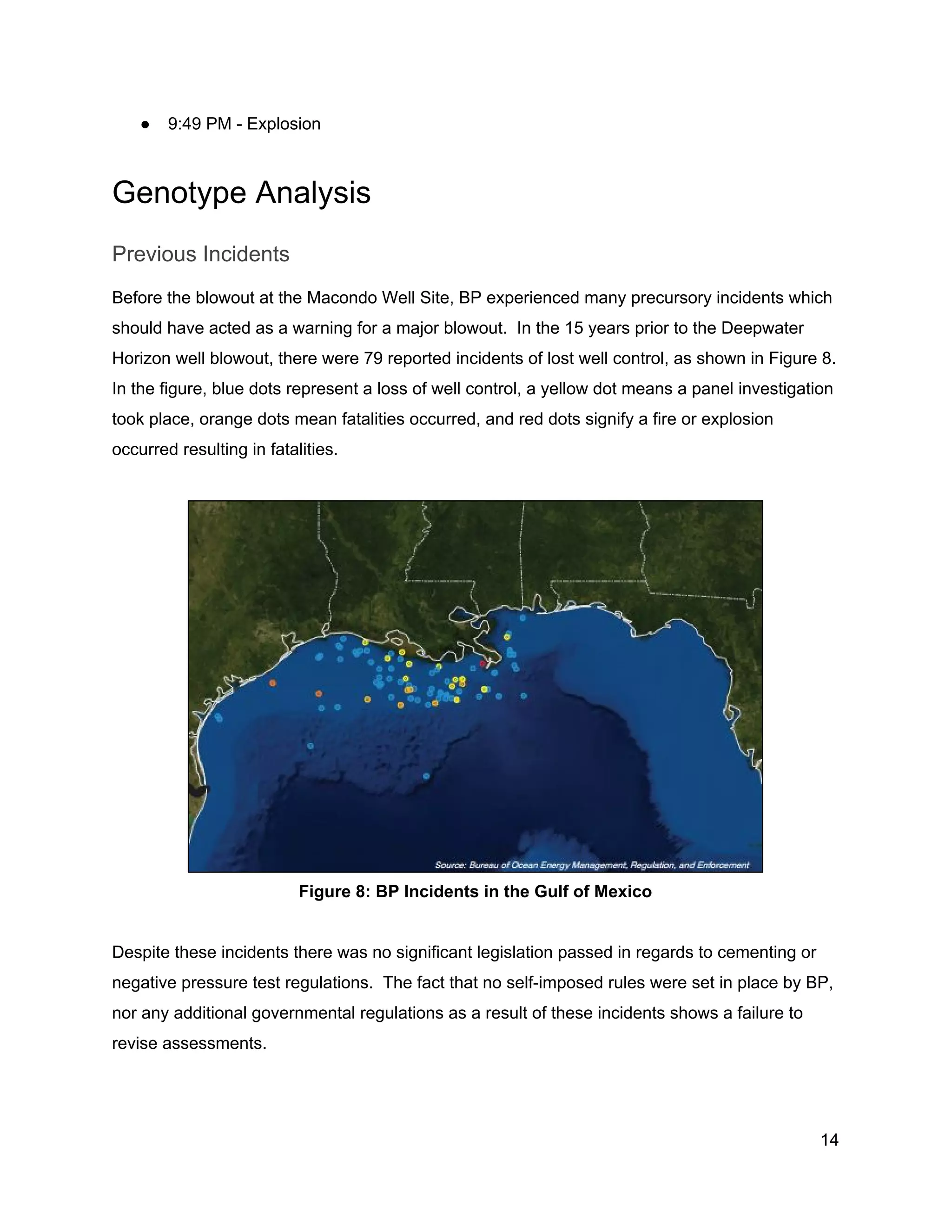  
● 9:49 PM ­ Explosion 
Genotype Analysis 
Previous Incidents 
Before the blowout at the Macondo Well Site, BP experienced many precursory incidents which 
should have acted as a warning for a major blowout. ​ ​In the 15 years prior to the Deepwater 
Horizon well blowout, there were 79 reported incidents of lost well control, as shown in Figure 8. 
In the figure, blue dots represent a loss of well control, a yellow dot means a panel investigation 
took place, orange dots mean fatalities occurred, and red dots signify a fire or explosion 
occurred resulting in fatalities. 
 
 
Figure 8: BP Incidents in the Gulf of Mexico 
 
Despite these incidents there was no significant legislation passed in regards to cementing or 
negative pressure test regulations.  The fact that no self­imposed rules were set in place by BP, 
nor any additional governmental regulations as a result of these incidents shows a failure to 
revise assessments.  
 
14 
 