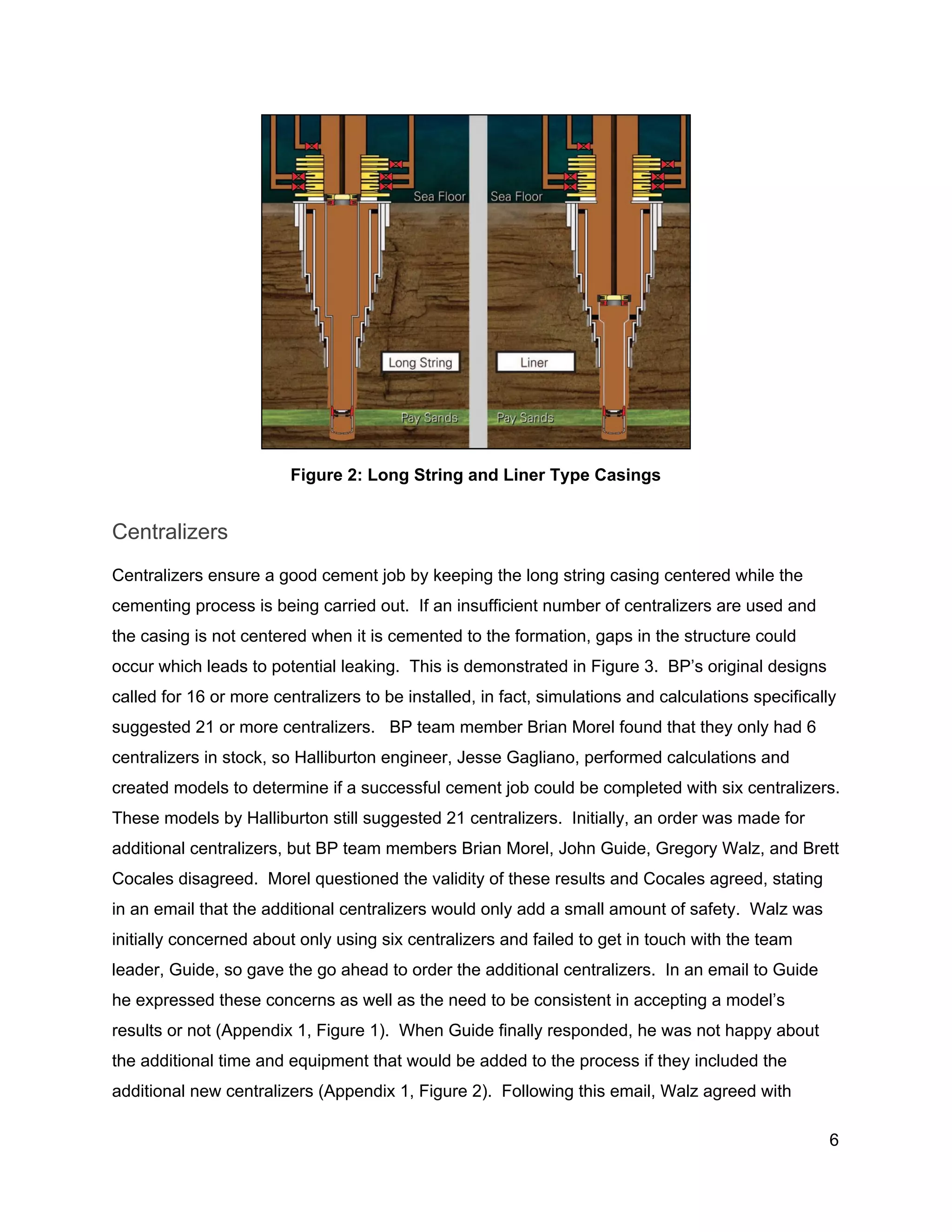  
 
Figure 2: Long String and Liner Type Casings 
Centralizers 
Centralizers ensure a good cement job by keeping the long string casing centered while the 
cementing process is being carried out.  If an insufficient number of centralizers are used and 
the casing is not centered when it is cemented to the formation, gaps in the structure could 
occur which leads to potential leaking.  This is demonstrated in Figure 3.  BP’s original designs 
called for 16 or more centralizers to be installed, in fact, simulations and calculations specifically 
suggested 21 or more centralizers.   BP team member Brian Morel found that they only had 6 
centralizers in stock, so Halliburton engineer, Jesse Gagliano, performed calculations and 
created models to determine if a successful cement job could be completed with six centralizers. 
These models by Halliburton still suggested 21 centralizers.  Initially, an order was made for 
additional centralizers, but BP team members Brian Morel, John Guide, Gregory Walz, and Brett 
Cocales disagreed.  Morel questioned the validity of these results and Cocales agreed, stating 
in an email that the additional centralizers would only add a small amount of safety.  Walz was 
initially concerned about only using six centralizers and failed to get in touch with the team 
leader, Guide, so gave the go ahead to order the additional centralizers.  In an email to Guide 
he expressed these concerns as well as the need to be consistent in accepting a model’s 
results or not (Appendix 1, Figure 1).  When Guide finally responded, he was not happy about 
the additional time and equipment that would be added to the process if they included the 
additional new centralizers (Appendix 1, Figure 2).  Following this email, Walz agreed with 
6 
 