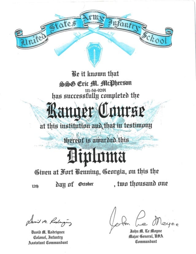 ranger-tab