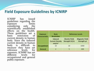 Field Exposure Guidelines by ICNIRP
ICNIRP has issued
guidelines regarding the
exposure limits
considering only the
scientifically established
effects on the health.
These guidelines set a
basic restriction of
current density in human
body. Since the induced
current density in human
body is difficult to
measure they have set
reference levels for
exposure. ICNIRP has set
different levels for
occupational and general
public exposure.
 