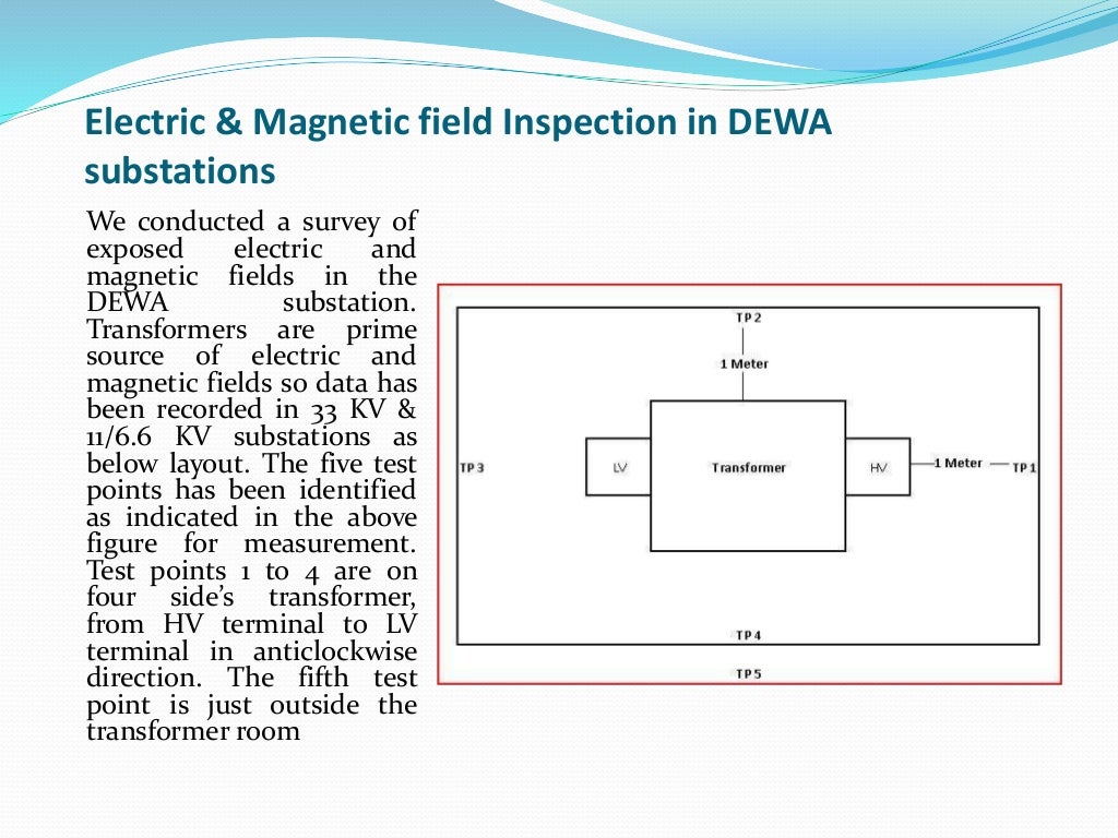 Electric & Fields Exposure
