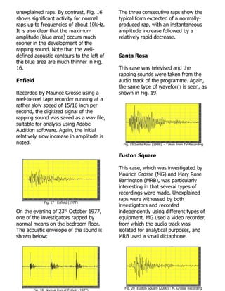 Acoustic Analysis of Raps | PDF
