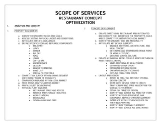 Cb5 Restaurant Group