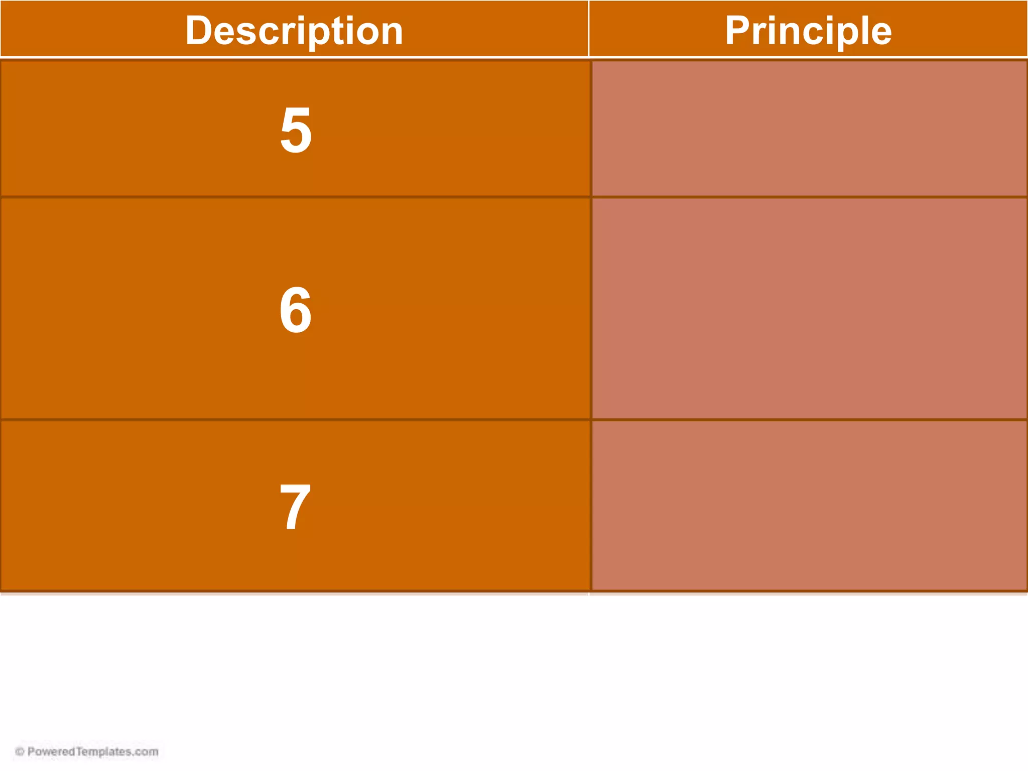 Description Principle
Participative and collaborative
decision-making processes
among the different entities Synergy
Opportunities to continuous
improvement of
practices/performance through
identification of issues and
lessons learned are provided
M&E for Learning
and Accountability
Careful planning and purposive
prioritization of activities guided
by the school goals and objectives
are done
Focus
5
6
7
_Y _ _R_ _
_EA_ _ _NG AND
A_ _ _ _NT _ _ IL _ _ _
_ _ C _ _
 
