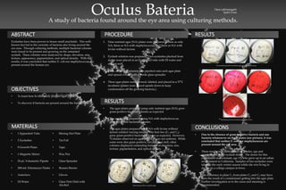 Oculus BateriaA study of bacteria found around the eye area using culturing methods.
Eyelashes have been proven to house small arachnids. This well-
known fact led to the curiosity of bacteria also living around the
eye area. Through culturing methods, multiple bacterial colonies
were found to be present and growing on the untainted
eyelash. These colonies were analyzed by shape, elevation, size,
texture, appearance, pigmentation, and optical density. With the
results, it was concluded that neither E. coli nor staphylococcus are
present around the human eye.
• To learn how to effectively prepare agar plates.
• To discover if bacteria are present around the human eye.
• 1 Eppendorf Tube
• 2 Eyelashes
• 9 Growth Plates
• 1 Magnetic Stirrer
• 25-µL Volumetric Pipette
• 200-mL Erlenmeyer Flasks
• Autoclave
• DI Water
• Stirring Hot Plate
• Tin Foil
• Tape
• Wax Pen
• Glass Spreader
• Bunsen Burner
• Gloves
• Glass Petri Dish with
Alcohol
PROCEDURE
1. Nine nutrient agar (NA) plates were prepared. Three as only
NA, three as NA with staphylococcus, and three as NA with
levine without lactose.
2. Eyelash solution was prepared. Two eyelashes plucked from
donor were placed in an Eppendorf tube with DI water and
shaken well.
3. 25 µL of eyelash solution was pipetted onto each agar plate
and spread evenly with a sterile glass spreader.
4. These agar plates were covered, labeled, and placed in a 37℃
incubator (plates were placed upside down to keep
condensation off the growing bacteria.).
• Due to the absence of gram-negative bacteria and any
bacteria whatsoever on the B plates (see picture), it was
concluded that neither E. coli nor staphylococcus are
present around the eye area.
• These results may differ based on gender, age and
environment of the eyelash donor. The donor for this
experiment was a female, age 17, who grew up in an urban
environment in California. Samples of her eyelashes were
taken in the early winter season while she was living in
dorms on a college campus in Iowa.
• The difference in plate C3 from plates C1 and C2 may have
been the result of a contaminant getting into the agar plate.
Further investigation as to the cause and meaning is
recommended.
Clara Lalhmangaihi
Sydni Crow
• The agar plates prepared using only nutrient agar (NA) grew
gram-positive bacterial colonies as expected.
• The agar plates prepared using NA with staphylococcus
grew no visible bacterial colonies.
• The agar plates prepared using NA with levine without
lactose yielded varying results. The first two (C1 and C2)
grew gram-positive bacterial colonies as expected. However,
*Colonies observed on agar plate C3 were not uniform. While
some were also gram positive, circular, and dull, other
colonies displayed contrasting features of elevation, size,
texture, pigmentation, and optical density.
RESULTS
RESULTSABSTRACT
OBJECTIVES
MATERIALS CONCLUSIONS
Bacterial growth in nutrient agar
No bacterial growth in nutrient agar with staphylococcus
Bacterial growth in nutrient agar with levine*
 