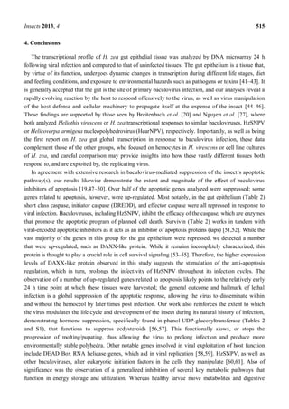 Insects 2013, 4 515
4. Conclusions
The transcriptional profile of H. zea gut epithelial tissue was analyzed by DNA microarray 24 h
following viral infection and compared to that of uninfected tissues. The gut epithelium is a tissue that,
by virtue of its function, undergoes dynamic changes in transcription during different life stages, diet
and feeding conditions, and exposure to environmental hazards such as pathogens or toxins [41 43]. It
is generally accepted that the gut is the site of primary baculovirus infection, and our analyses reveal a
rapidly evolving reaction by the host to respond offensively to the virus, as well as virus manipulation
of the host defense and cellular machinery to propagate itself at the expense of the insect [44 46].
These findings are supported by those seen by Breitenbach et al. [20] and Nguyen et al. [27], where
both analyzed Heliothis virescens or H. zea transcriptional responses to similar baculoviruses, HzSNPV
or Helicoverpa armigera nucleopolyhedrovirus (HearNPV), respectively. Importantly, as well as being
the first report on H. zea gut global transcription in response to baculovirus infection, these data
complement those of the other groups, who focused on hemocytes in H. virescens or cell line cultures
of H. zea, and careful comparison may provide insights into how these vastly different tissues both
respond to, and are exploited by, the replicating virus.
In agreement with extensive research in baculovirus-mediated suppression of the insect s apoptotic
pathway(s), our results likewise demonstrate the extent and magnitude of the effect of baculovirus
inhibitors of apoptosis [19,47 50]. Over half of the apoptotic genes analyzed were suppressed; some
genes related to apoptosis, however, were up-regulated. Most notably, in the gut epithelium (Table 2)
short class caspase, initiator caspase (DREDD), and effector caspase were all repressed in response to
viral infection. Baculoviruses, including HzSNPV, inhibit the efficacy of the caspase, which are enzymes
that promote the apoptotic program of planned cell death. Survivin (Table 2) works in tandem with
viral-encoded apoptotic inhibitors as it acts as an inhibitor of apoptosis proteins (iaps) [51,52]. While the
vast majority of the genes in this group for the gut epithelium were repressed, we detected a number
that were up-regulated, such as DAXX-like protein. While it remains incompletely characterized, this
protein is thought to play a crucial role in cell survival signaling [53 55]. Therefore, the higher expression
levels of DAXX-like protein observed in this study suggests the stimulation of the anti-apoptosis
regulation, which in turn, prolongs the infectivity of HzSNPV throughout its infection cycles. The
observation of a number of up-regulated genes related to apoptosis likely points to the relatively early
24 h time point at which these tissues were harvested; the general outcome and hallmark of lethal
infection is a global suppression of the apoptotic response, allowing the virus to disseminate within
and without the hemoceol by later times post infection. Our work also reinforces the extent to which
the virus modulates the life cycle and development of the insect during its natural history of infection,
demonstrating hormone suppression, specifically found in phenol UDP-glucosyltransferase (Tables 2
and S1), that functions to suppress ecdysteroids [56,57]. This functionally slows, or stops the
progression of molting/pupating, thus allowing the virus to prolong infection and produce more
environmentally stable polyhedra. Other notable genes involved in viral exploitation of host function
include DEAD Box RNA helicase genes, which aid in viral replication [58,59]. HzSNPV, as well as
other baculoviruses, alter eukaryotic initiation factors in the cells they manipulate [60,61]. Also of
significance was the observation of a generalized inhibition of several key metabolic pathways that
function in energy storage and utilization. Whereas healthy larvae move metabolites and digestive
 