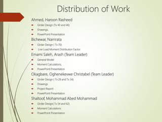 Ahmed, Haroon Rasheed
 Girder Design (Tx 40 and 46)
 Drawings,
 PowerPoint Presentation
Bichewar, Namrata
 Girder Design ( Tx 70)
 Live Load Moment Distribution Factor
Emami Saleh, Arash (Team Leader)
 General Model
 Moment Calculations,
 PowerPoint Presentation
Okagbare, Oghenekevwe Christabel (Team Leader)
 Girder Design ( Tx 28 and Tx 34)
 Drawings
 Project Report
 PowerPoint Presentation
Shaltoof, Mohammad Abed Mohammad
 Girder Design( Tx 54 and 62)
 Moment Calculations
 PowerPoint Presentation
Distribution of Work
 