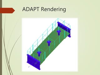 ADAPT Rendering
 