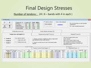 Final Design Stresses
Max Tensile Stress = 0 x √(f’ci) < 3 x √(f’ci) OK
Max Compressive Stress = 0.164 x f’ci < 0.6 x f’ci OK
Number of tendons : 24 ( 6 – bands with 4 in each )
 