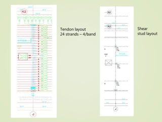 Tendon layout
24 strands – 4/band
Shear
stud layout
 