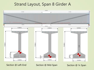 Strand Layout, Span 8 Girder A
Section @ Mid-SpanSection @ Left-End Section @ ¼ Span
 