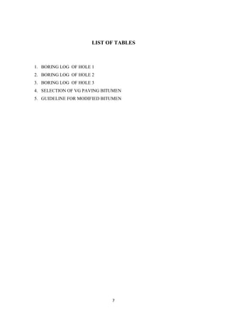 7
LIST OF TABLES
1. BORING LOG OF HOLE 1
2. BORING LOG OF HOLE 2
3. BORING LOG OF HOLE 3
4. SELECTION OF VG PAVING BITUMEN
5. GUIDELINE FOR MODIFIED BITUMEN
 