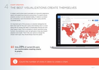 THE BEST VISUALIZATIONS CREATE THEMSELVES
CHART CREATION
4
In today’s world where search pervades our consumer experience,
search and speed have become synonymous. If a search-driven
analytics product is to be adopted widely, it needs to cut down
any unnecessary wait time between the user’s query and the
visualized results.
An important part of this process is to decide intelligently the
best chart type for the user’s query and instantly return a visual
along with an answer. But data is complicated. Picking axis and
chart types is hard. This is a situation in which machines trump
humans. Any assistance a user can get goes a long way toward
adoption and insight. Then if the user wants to change the
chosen chart type, they should always have the option.
Count the number of clicks it takes to create a chart.
Page 11
Only 23% of current BI users
are comfortable creating charts
& graphs.
“Source: TDWI
 