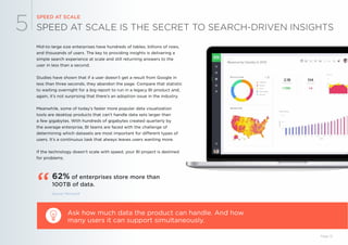 SPEED AT SCALE IS THE SECRET TO SEARCH-DRIVEN INSIGHTS
SPEED AT SCALE
5
Mid-to-large size enterprises have hundreds of tables, billions of rows,
and thousands of users. The key to providing insights is delivering a
simple search experience at scale and still returning answers to the
user in less than a second.
Studies have shown that if a user doesn’t get a result from Google in
less than three seconds, they abandon the page. Compare that statistic
to waiting overnight for a big report to run in a legacy BI product and,
again, it’s not surprising that there’s an adoption issue in the industry.
Meanwhile, some of today’s faster more popular data visualization
tools are desktop products that can’t handle data sets larger than
a few gigabytes. With hundreds of gigabytes created quarterly by
the average enterprise, BI teams are faced with the challenge of
determining which datasets are most important for different types of
users. It’s a continuous task that always leaves users wanting more.
If the technology doesn’t scale with speed, your BI project is destined
for problems.
Ask how much data the product can handle. And how
many users it can support simultaneously.
Page 13
62% of enterprises store more than
100TB of data.
“Source: Microsoft
 