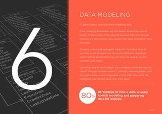 IT teams spend too much time modeling data.
Data modeling headaches are the reason enterprises spend
nearly 3 times more on BI software services than on software
licences. It’s why entirely new careers like “data wrangling” have
emerged.
Creating cubes and aggregate tables for individual lines of
business is not the best use of time for BI teams, especially
when tactical dashboards may not have the answer an end
business user needs
Consumer search technologies have enabled untrained users to
search through complex product catalogs, network graphs, and
any type of document imaginable on the web. Why can’t the
enterprise user do the same with their data?
percentage of time a data scientist
spends modeling and preparing
data for analysis.
DATA MODELING
Page 14
80%
6
 