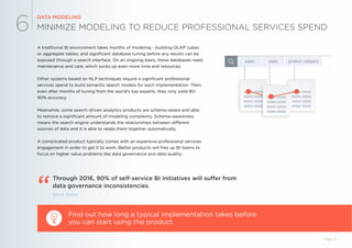 MINIMIZE MODELING TO REDUCE PROFESSIONAL SERVICES SPEND
DATA MODELING
6
A traditional BI environment takes months of modeling - building OLAP cubes
or aggregate tables, and significant database tuning before any results can be
exposed through a search interface. On an ongoing basis, these databases need
maintenance and care, which sucks up even more time and resources.
Other systems based on NLP techniques require a significant professional
services spend to build semantic search models for each implementation. Then,
even after months of tuning from the world’s top experts, they only yield 80-
90% accuracy.
Meanwhile, some search-driven analytics products are schema-aware and able
to remove a significant amount of modeling complexity. Schema-awareness
means the search engine understands the relationships between different
sources of data and it is able to relate them together automatically.
A complicated product typically comes with an expensive professional services
engagement in order to get it to work. Better products will free up BI teams to
focus on higher value problems like data governance and data quality.
Find out how long a typical implementation takes before
you can start using the product.
Page 15
Source: Gartner
Through 2016, 90% of self-service BI initiatives will suffer from
data governance inconsistencies.
“
 