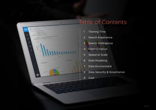 1	 Training Time
2	 Search Experience
3	 Search Intelligence
4	 Chart Creation
5	 Speed at Scale
6	 Data Modeling
7	 Data Environment
8	 Data Security & Governance
9	Cost
Table of Contents
Page 3
 