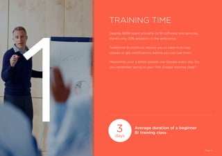 TRAINING TIME
Despite $69B spent annually on BI software and services,
there’s only 22% adoption in the enterprise.
Traditional BI products require you to take multi-day
classes or get certifications before you can use them.
Meanwhile, over a billion people use Google every day. Do
you remember going to your first Google training class?
Average duration of a beginner
BI training class.
1 Page 4
3days
 