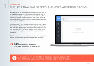 THE LESS TRAINING NEEDED, THE MORE ADOPTION GROWS
TRAINING TIME
1
Most BI products are designed for business analysts who need to
go to a week-long training class to become productive. Even IT
teams need training to support these products effectively. This
training requirement and the continuous need to stay on top of
technical skills is why the BI industry is plagued by such a terrible
adoption problem (22%).
In contrast, today’s most popular consumer tech services that are
driven by a search interface don’t require any training. Google,
Yelp, Uber, Mint, Amazon, and many others rely on search to drive
their user experience - no manual required. If you had to go to
a training class to use those products their adoption would be
terrible, too.
This is the reason consumer companies measure their adoption in
millions, while enterprise technologies measure in thousands.
Ask vendors for the length of a typical training session for
non-technical users, business analysts, and IT and BI teams.
Page 5
64% of business users are
confused by legacy BI interfaces.
“
 