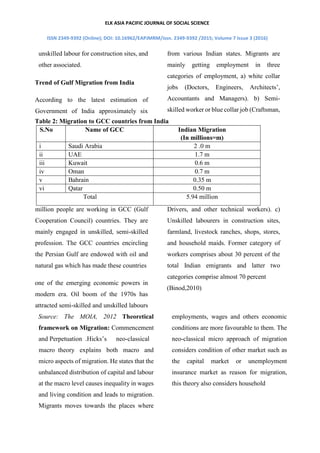 ECONOMIC REFORMS AND INCREASING TREND OF GULF | PDF