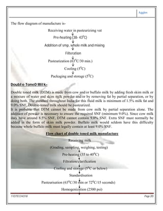 Aggies
11DTECHO18 Page 20
The flow diagram of manufacture is-
Receiving water in pasteurizimg vat
Pre-heating (38- 430
C)
Addition of smp, whole milk and mixing
Filteration
Pasteurization (630
C/30 min.)
Cooling (50
C)
Packaging and storage (50
C)
Double ToneD Milk-
Double toned milk (DTM) is made from cow and/or buffalo milk by adding fresh skim milk or
a mixture of water and skim milk powder and/or by removing fat by partial separation, or by
doing both. The standard throughout India for this fluid milk is minimum of 1.5% milk fat and
9.0% SNF. Double-toned milk should be pasteurized.
It is probable that DTM cannot be made from cow milk by partial separation alone. The
addition of powder is necessary to ensure the required SNF (minimum 9.0%). Since cow milk
may have around 8.5% SNF, DTM cannot contain 9.0% SNF. Extra SNF must normally be
added in the form of skim milk powder. Buffalo milk would seldom have this difficulty
because whole buffalo milk must legally contain at least 9.0% SNF.
Flow chart of double toned milk manufacture
Receiving milk
(Grading, sampling, weighing, testing)
Pre-heating (35 to 40⁰C)
Filtration/clarification
Cooling and storage (5⁰C or below)
Standardisation
Pasteurisation (63⁰C/30 min or 72⁰C/15 seconds)
Homogenization (2500 psi)
 
